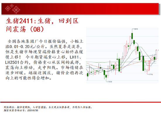 10月14日收盘原油期货资金流出3.28亿元