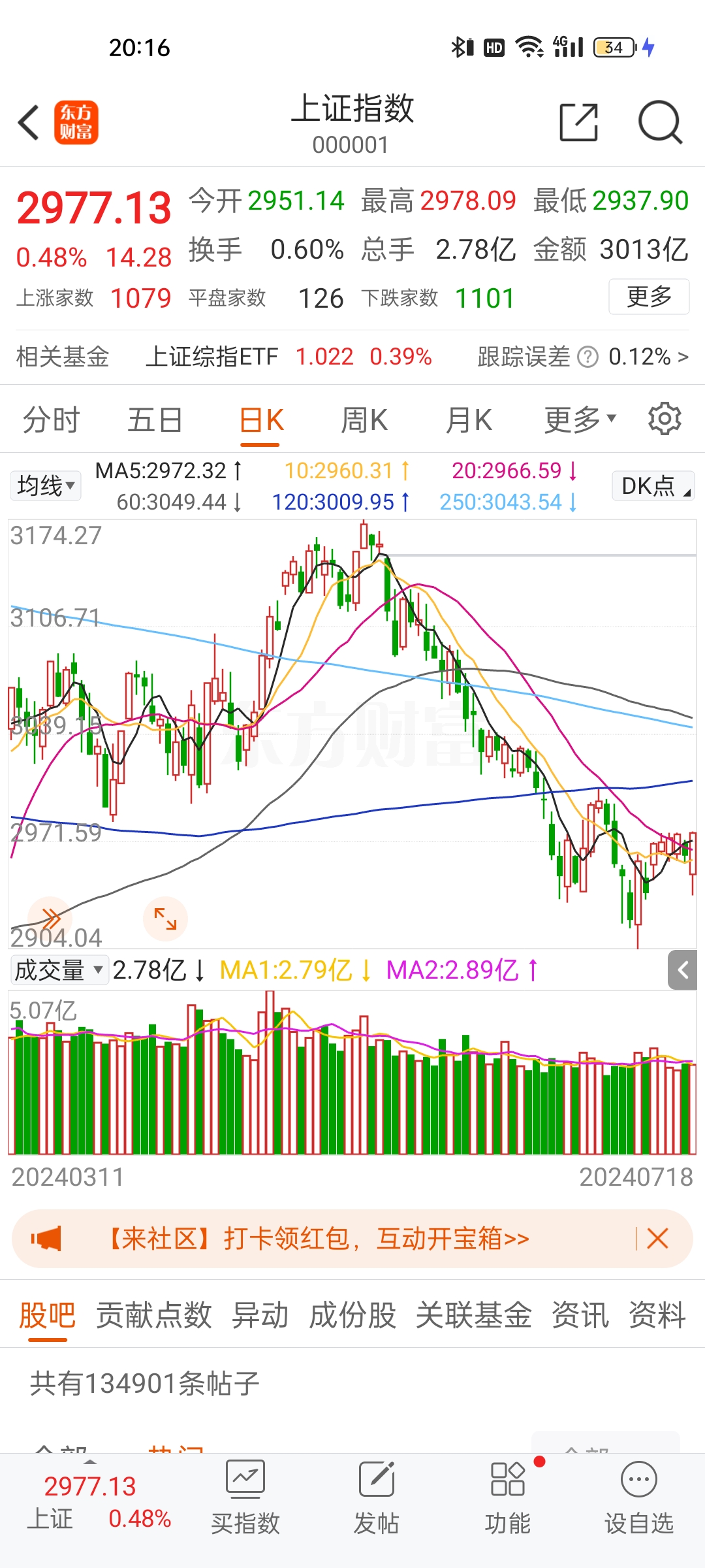 财政部将推出近年力度最大化债措施 化债概念股昨集体大涨