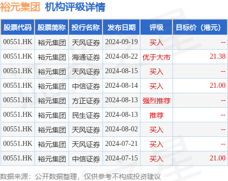 洪田股份(603800.SH)：累计回购0.897%股份 公司完成股份回购