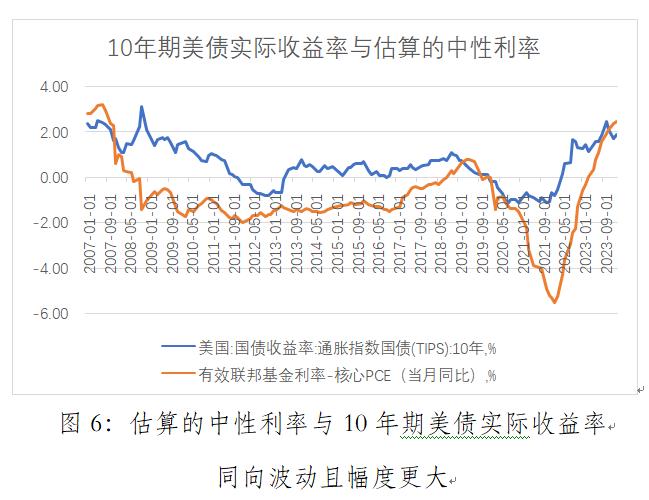 美债收益率集体收涨 10年期美债收益率涨11.3个基点