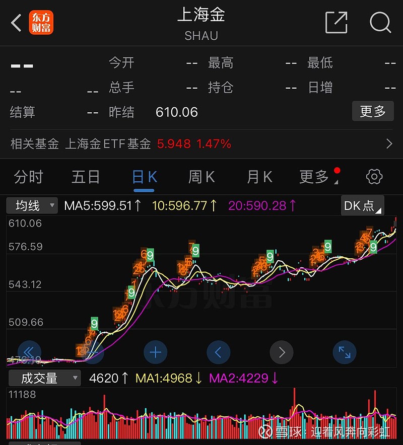 （2024年10月22日）今日棉纱期货最新价格查询