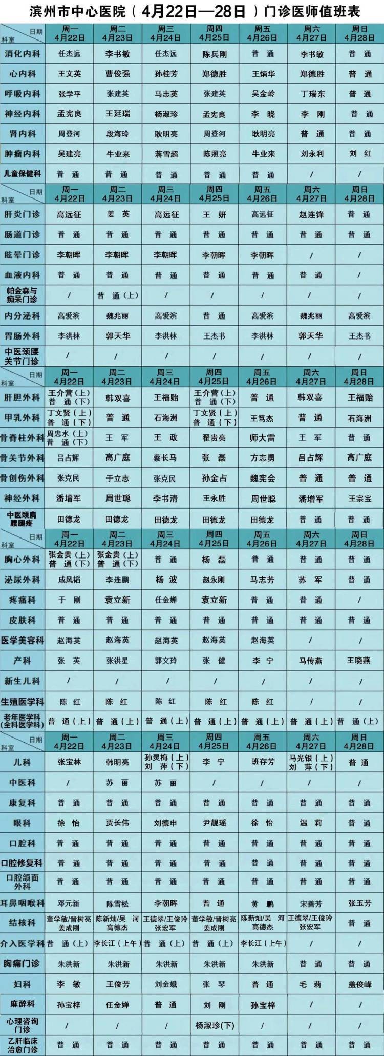 （2024年10月22日）白糖期货价格行情今日报价