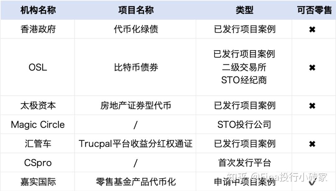 发挥大湾区债券平台功能 拓展跨境债券服务深度广度