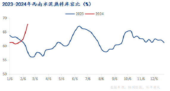 （2024年10月24日）今日PVC期货最新价格行情查询