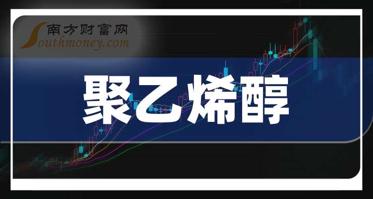 10月24日聚乙烯企业产能利用率为78.14%