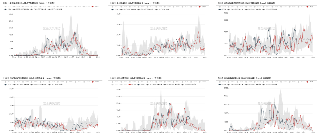 10月24日橡胶期货持仓龙虎榜分析：空方离场情绪强于多方