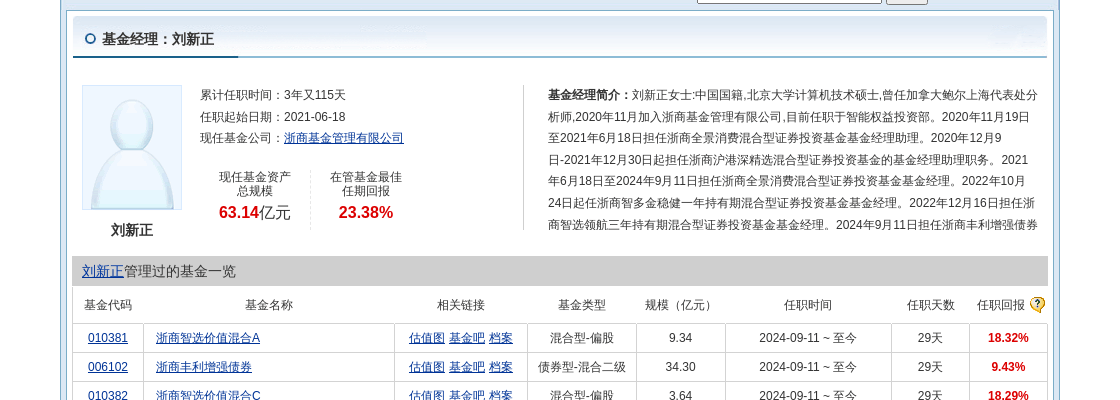 中证协：前三季度作为科技创新债券主承销商的证券公司共54家 合计金额4469.80亿元