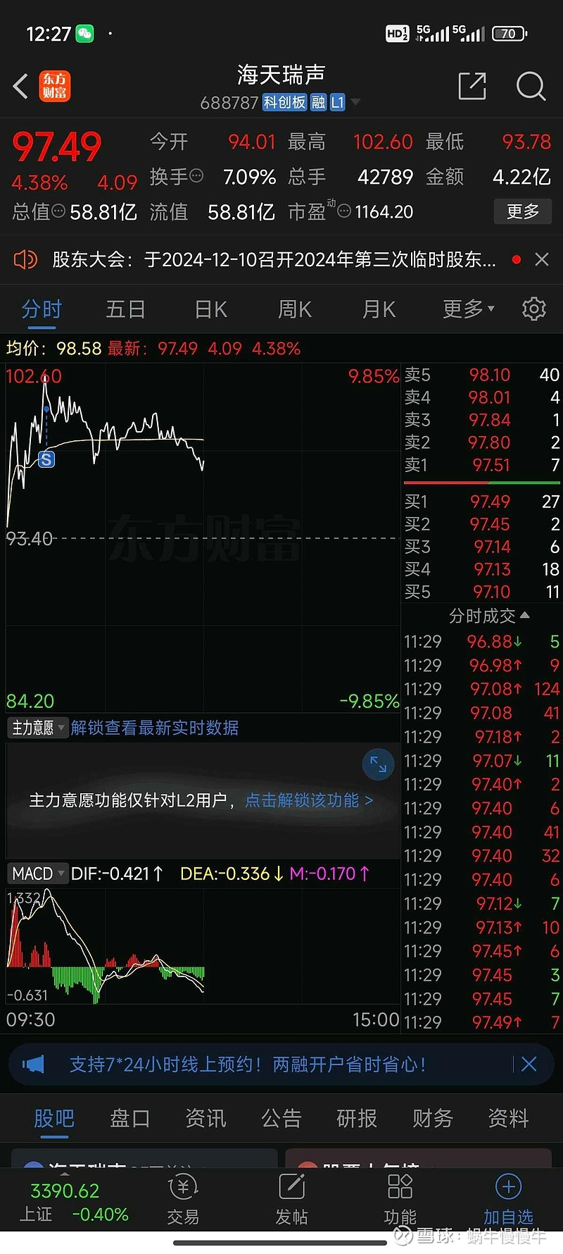 前三季度68股上市 融资超470亿