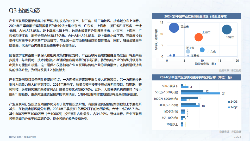 前三季度68股上市 融资超470亿