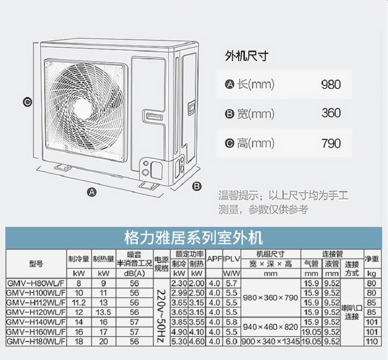 格力电器获得发明专利授权：“一种具有风道的装置”