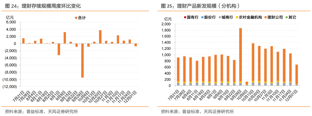 6万亿化债紧锣密鼓推进，部分城商行“不喜反忧”，担心利息没着落资产规模下降