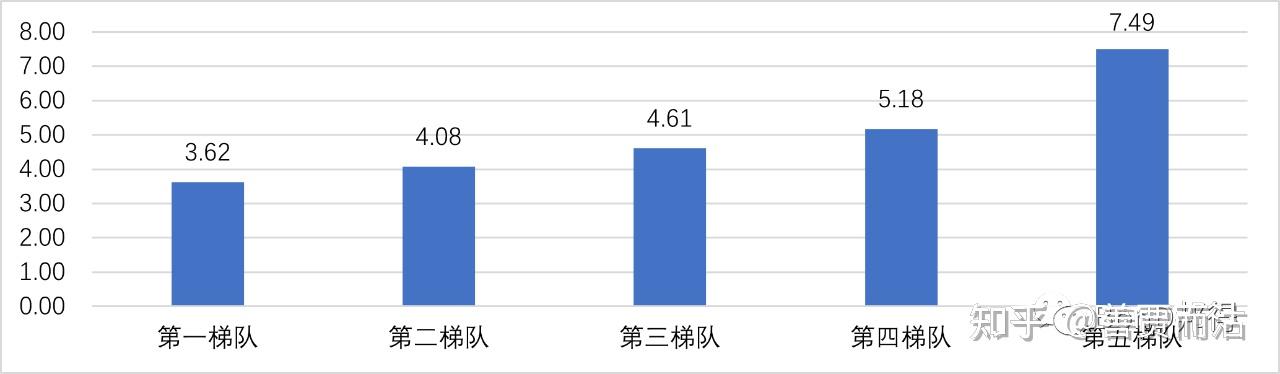 债市开放东风劲