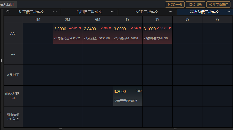 债市开放东风劲
