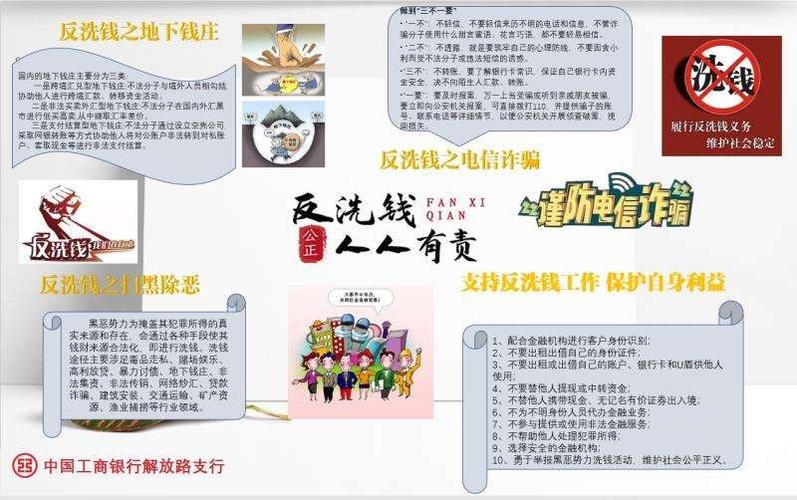 工商银行获得发明专利授权:“反洗钱风险监控方法和模型训练方法、装置、设备及介质”