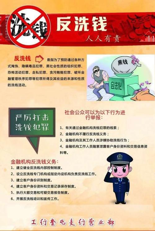 工商银行获得发明专利授权:“反洗钱风险监控方法和模型训练方法、装置、设备及介质”