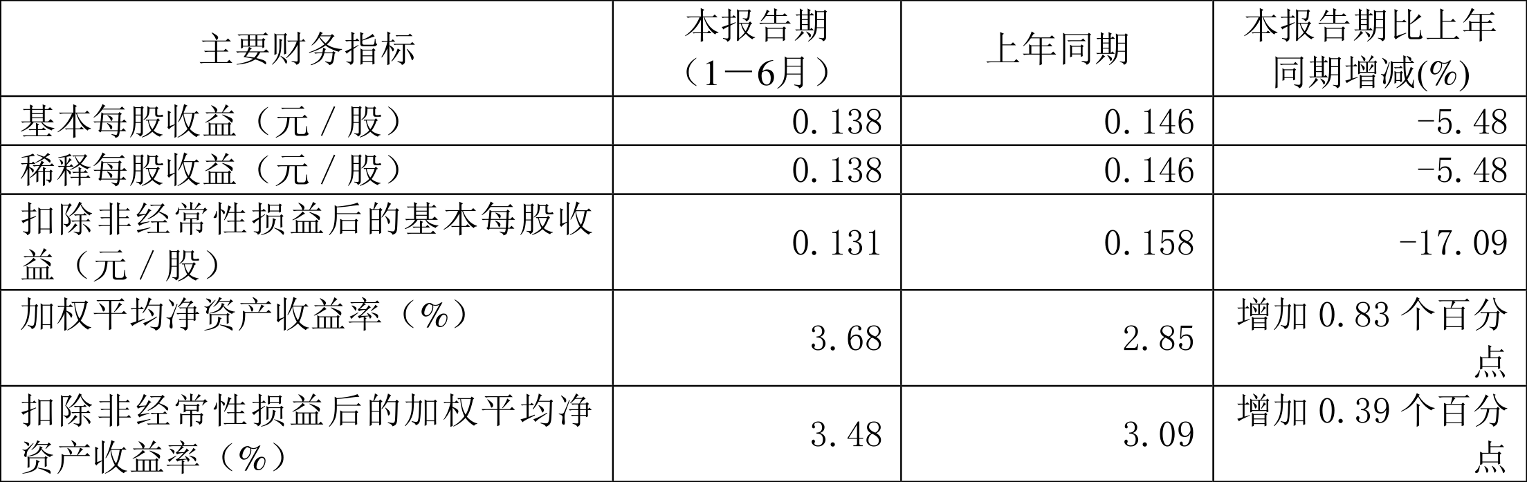 未告知关联关系 华钰矿业两名原股东被交易所通报批评