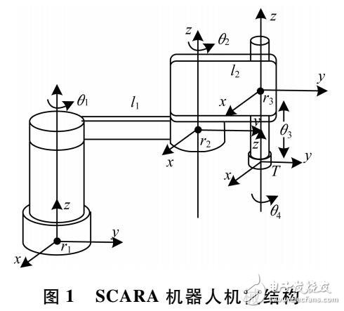 格力电器获得发明专利授权：“一种预紧力设置机构、SCARA机器人小臂结构及机器人”