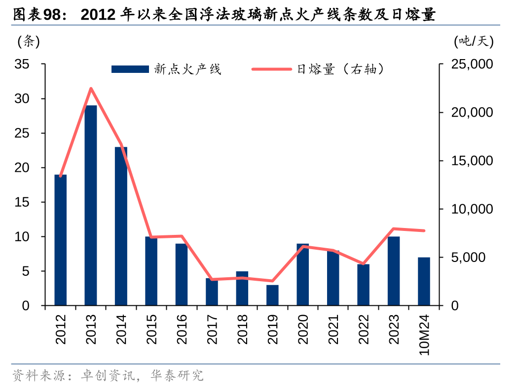 多地披露2025年一季度地方债发行计划