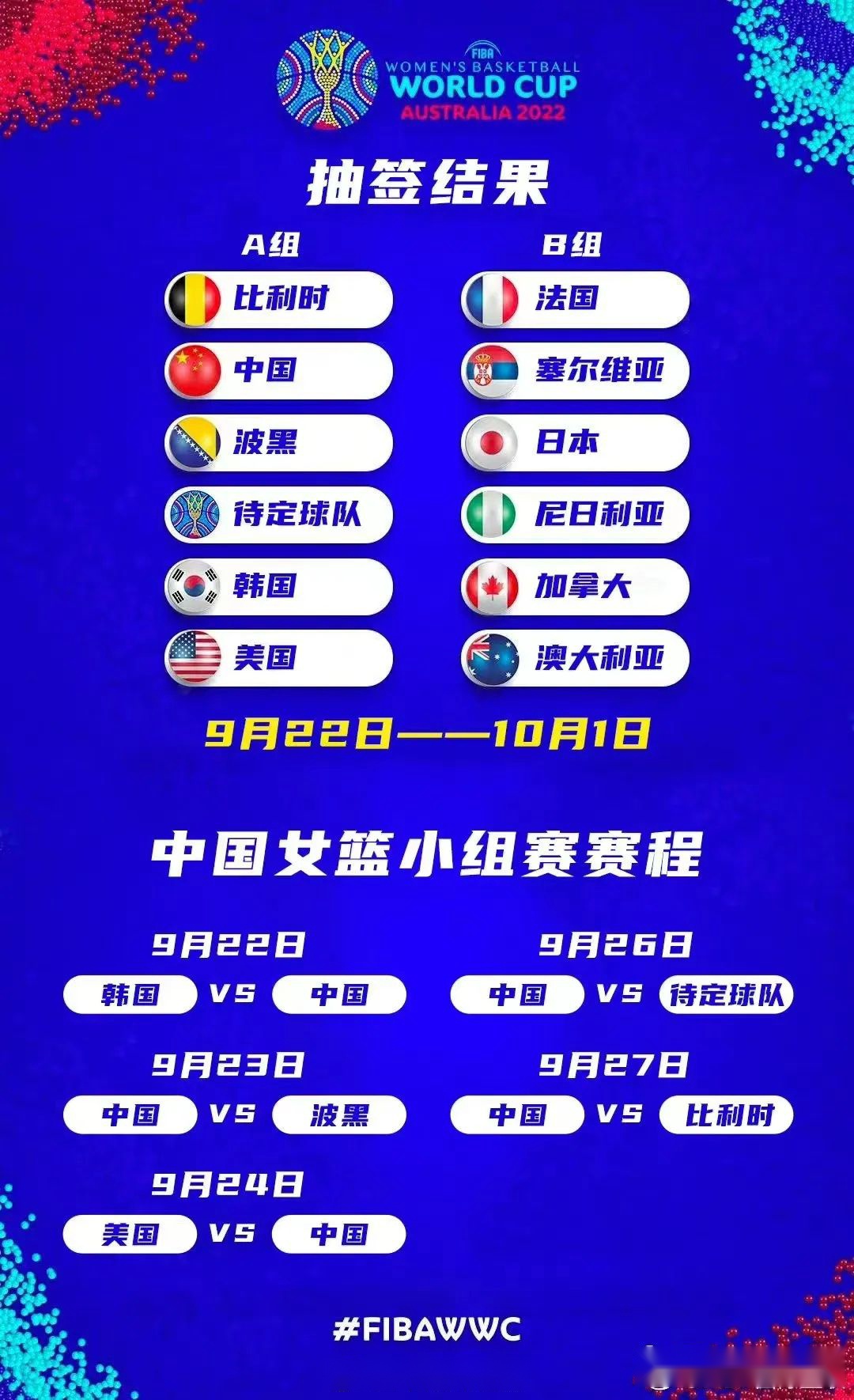 波黑与美国、英国、加拿大、法国实现外贸顺差