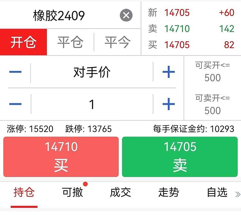 12月26日PTA期货持仓龙虎榜分析：多方进场情绪强于空方