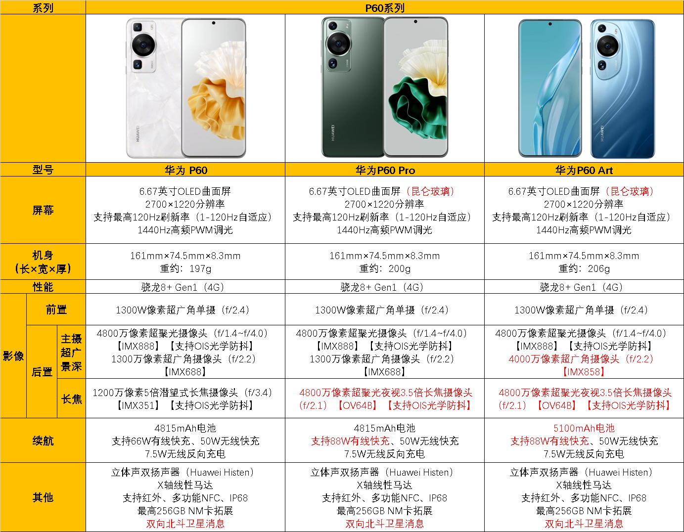 华为音频年货节全场景精选指南：聆听未来，乐享新春