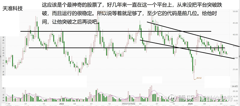 天准科技(688003.SH)：截至12月31日回购股份121.3万股