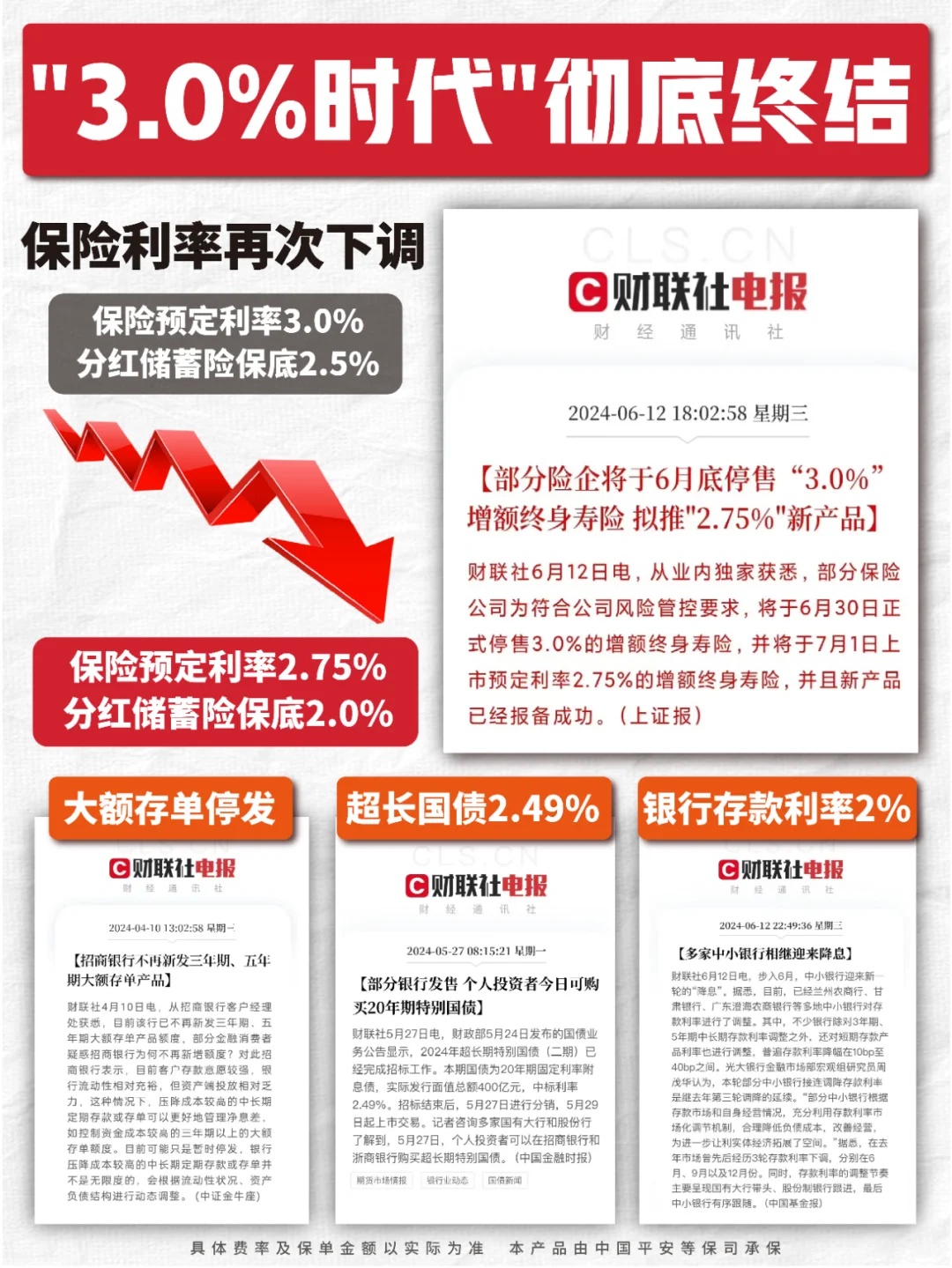 10年国债收益率下降 低利率时代居民稳健理财如何破局？