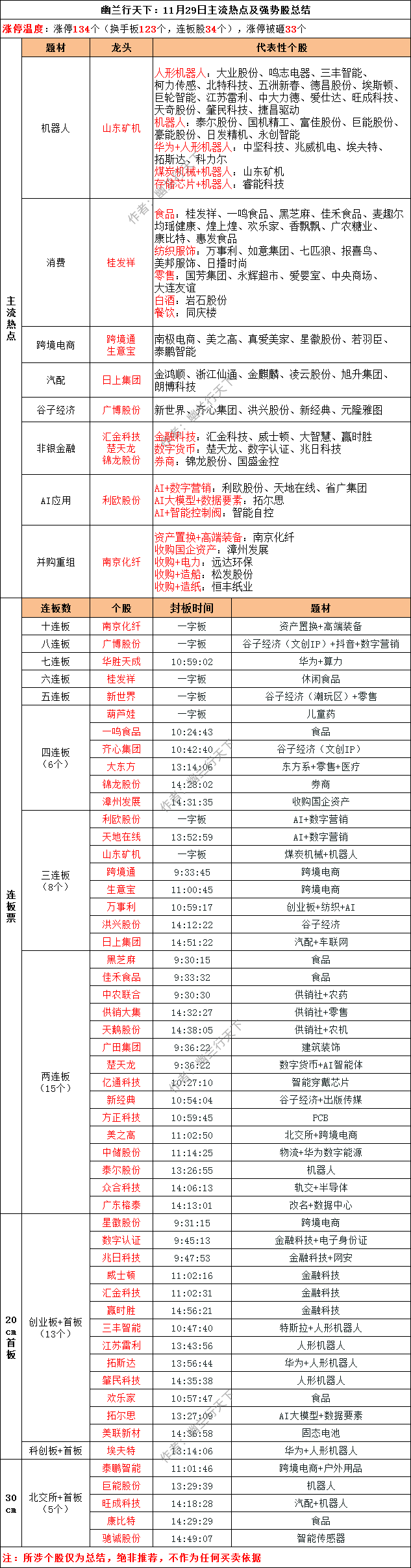 金融早参 | 中金公司已完成SFISF项下首次买入股票