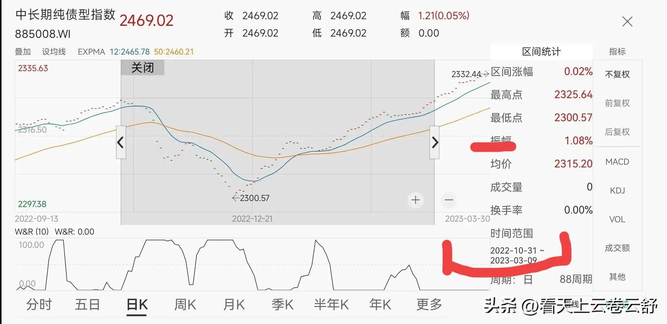 2024年股票型基金平均收益跑赢债基 建议股基债基均衡配置