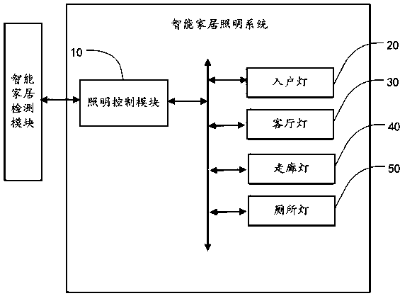 匠心家居获得外观设计专利授权:“多功能沙发(M00042)(M00055)”