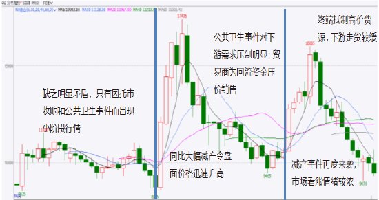（2025年1月3日）今日红枣期货价格行情查询