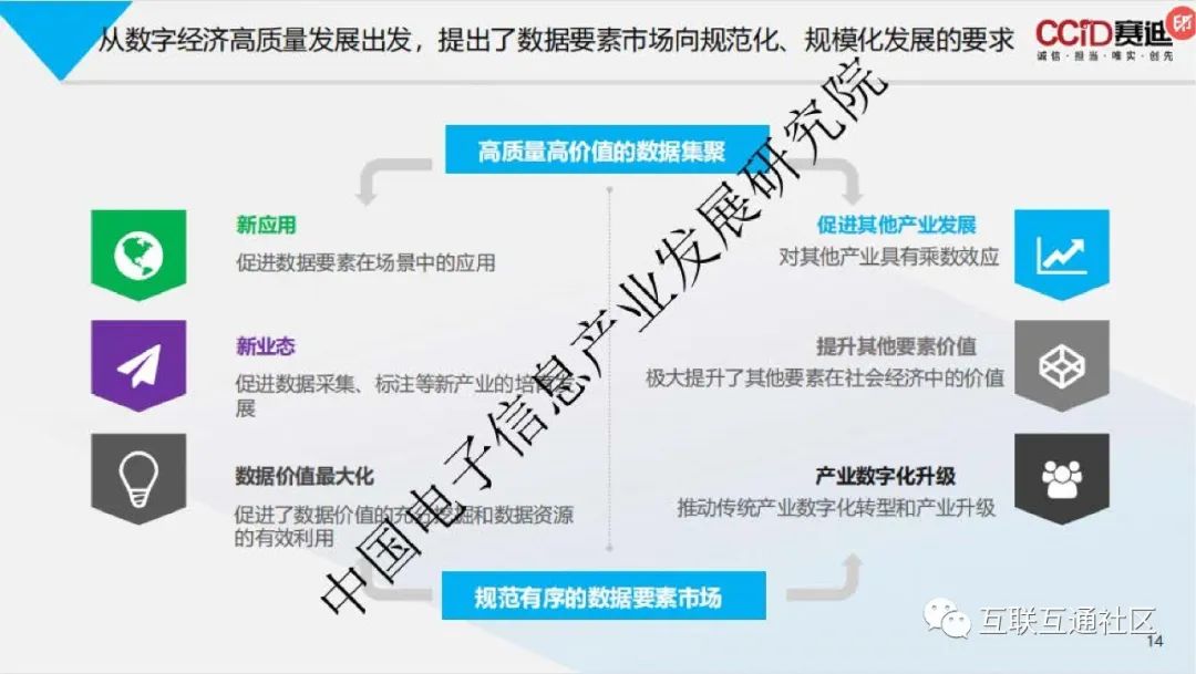 促进数据产业高质量发展文件发布，数据存储成为重点发展方向