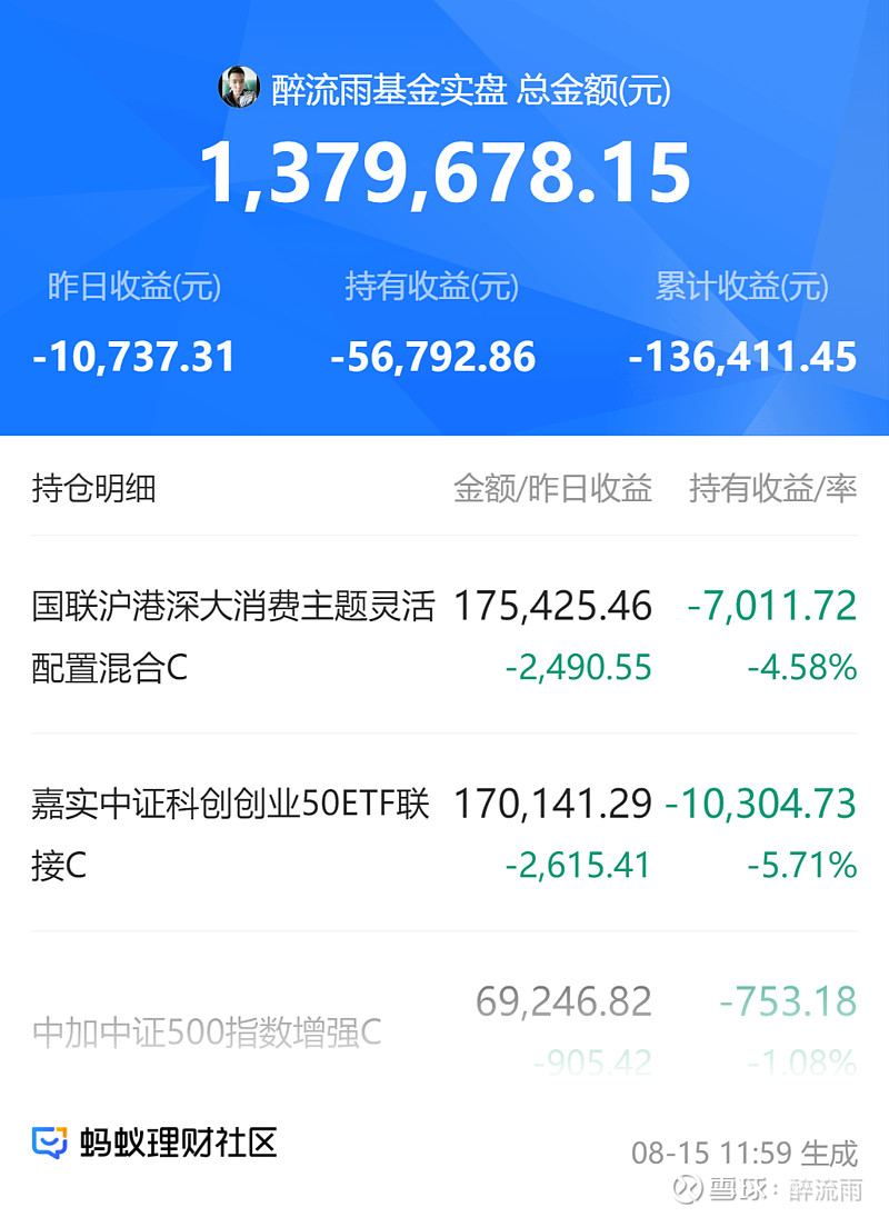 今日，债券市场大涨