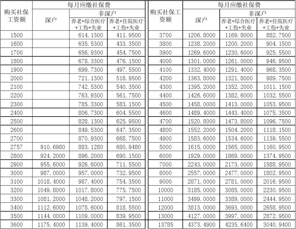 美克家居控股股东1.02亿股股份被轮候冻结 涉及借贷纠纷金额超1.55亿元