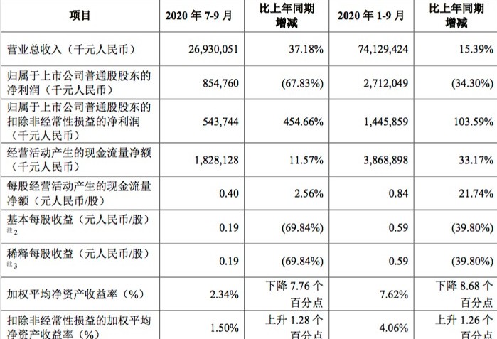 中兴通讯获得外观设计专利授权：“基站”