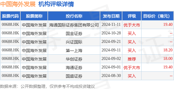 靖江城投成功发行10亿元短期公司债券 创全国同评级公司债券票面利率历史新低
