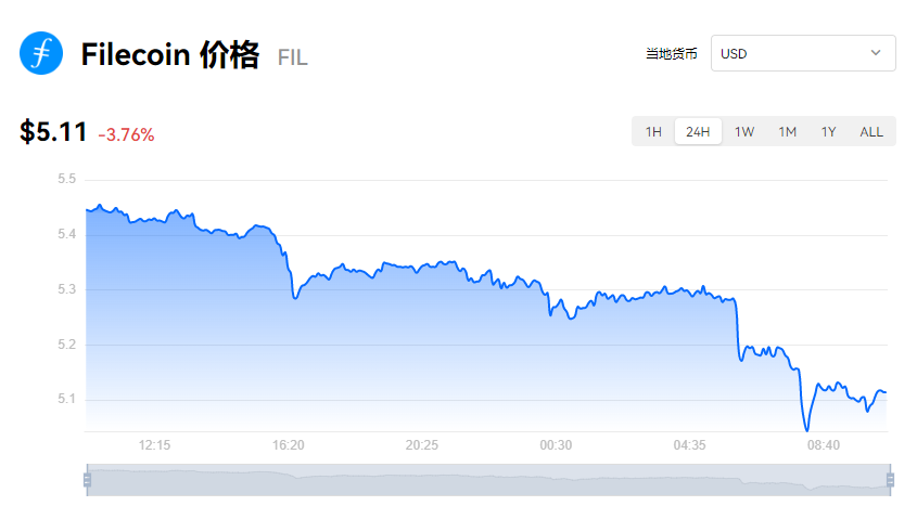 2025年1月4日草酸价格行情今日报价查询