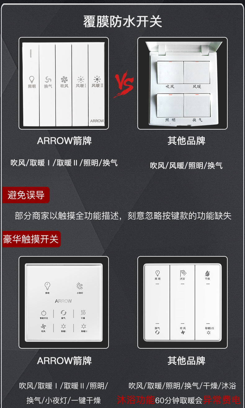 箭牌家居获得发明专利授权:“新风浴霸控制方法、新风浴霸及计算机可读存储介质”
