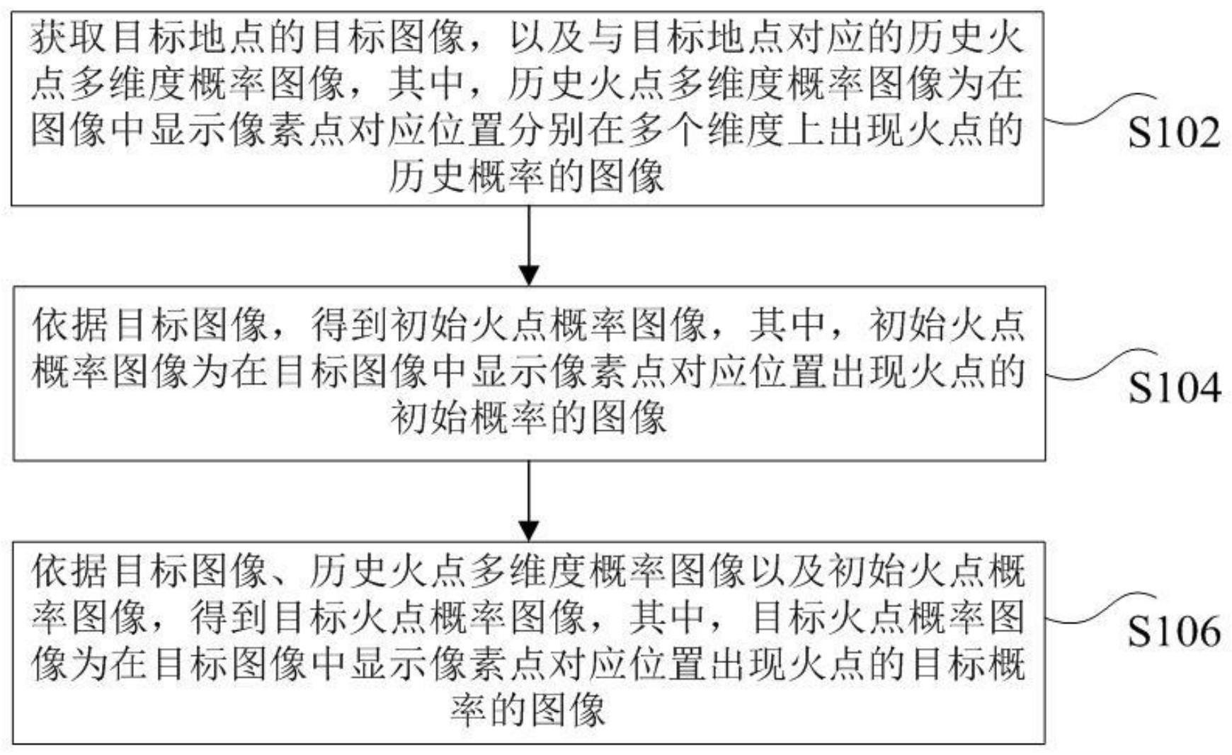 数字认证获得发明专利授权：“一种密钥授权的方法、装置、计算机设备及可读存储介质”