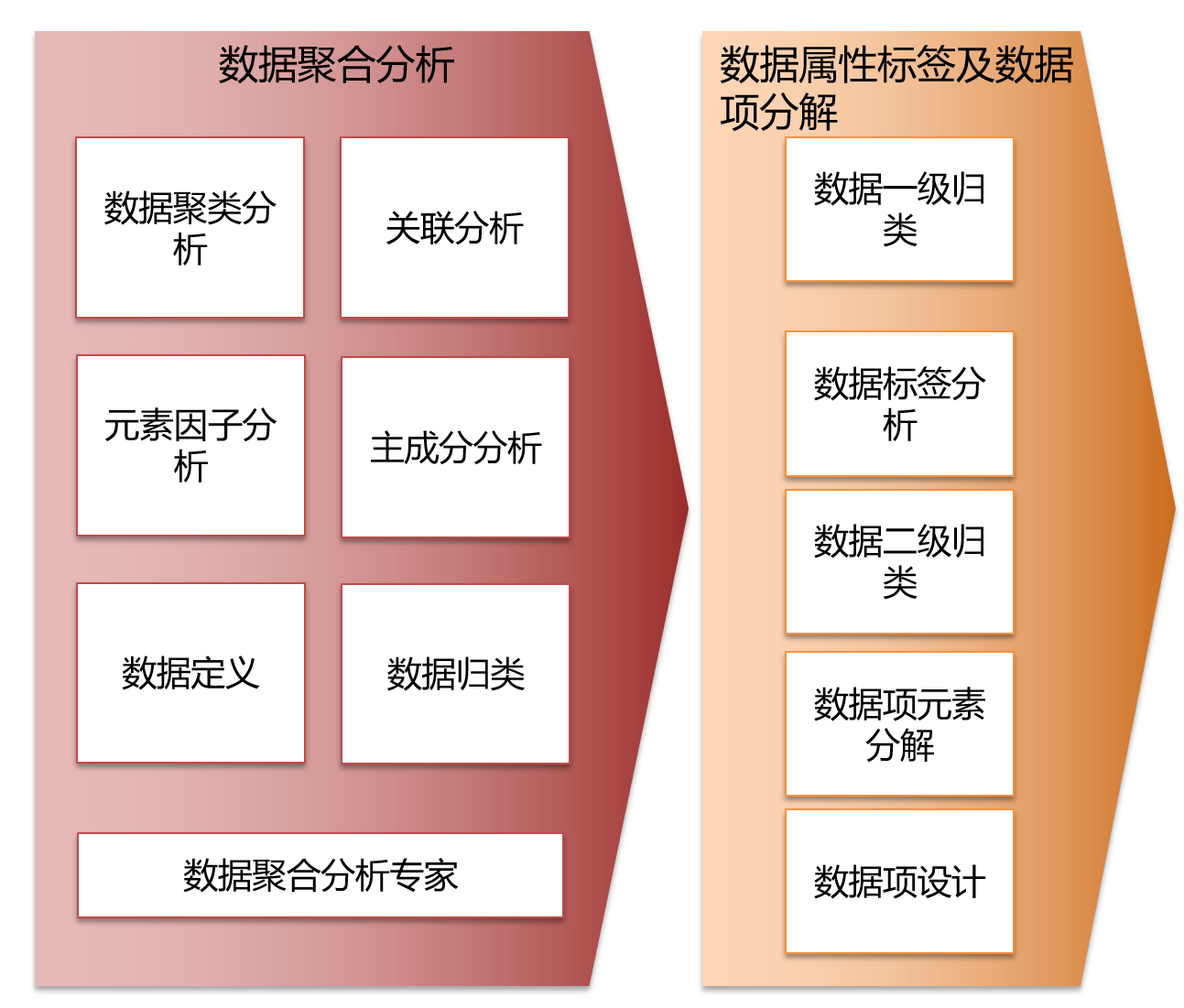 苏农银行获得发明专利授权：“基于大数据和客户画像的业务推荐方法、装置及系统”