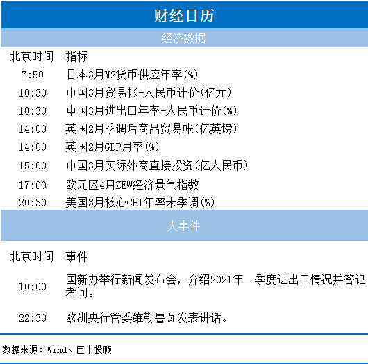 金融早参 | 深圳：支持深交所试点发行优先股作为并购支付工具