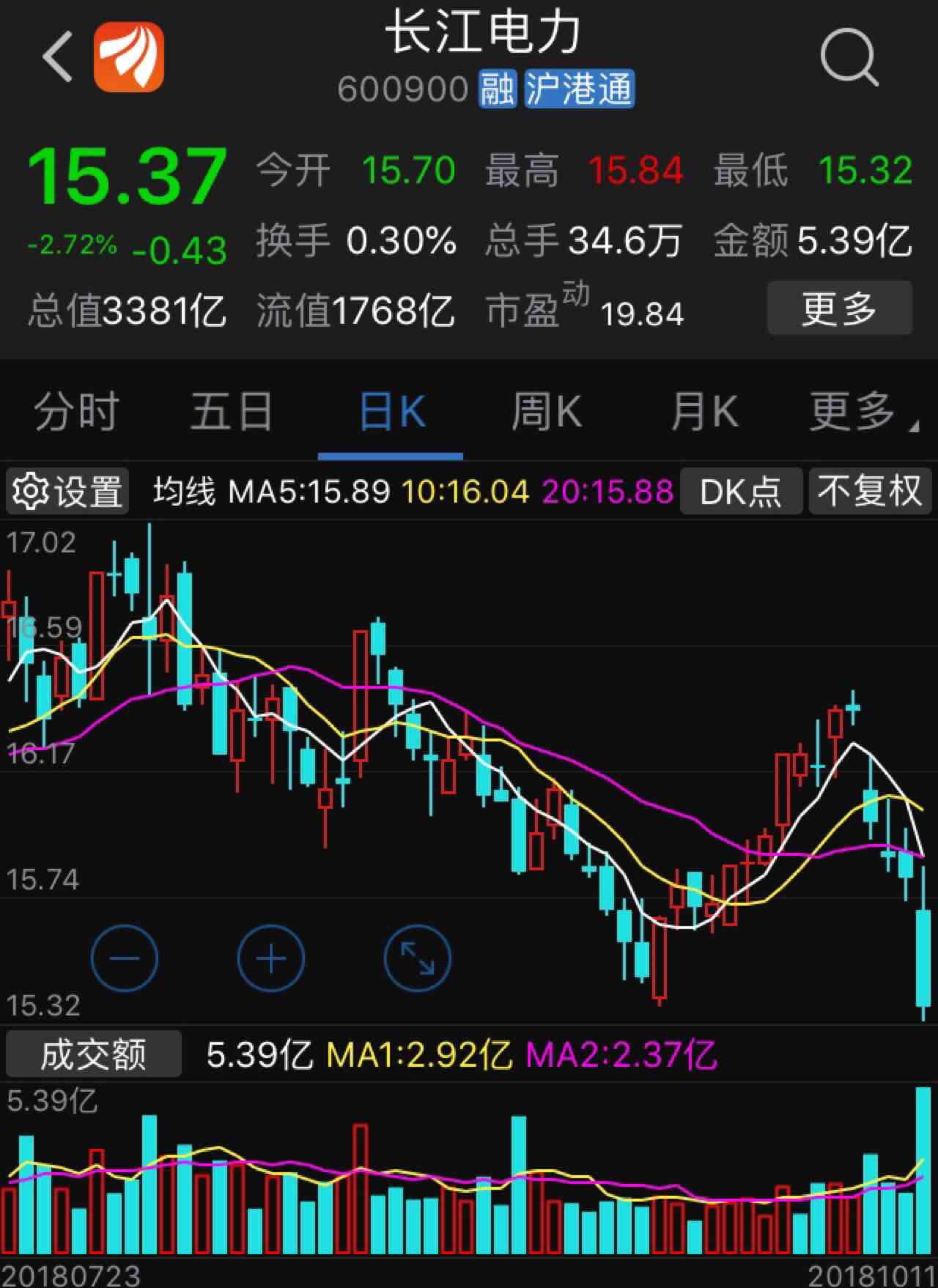 2025年1月6日最新丁二酰亚胺价格行情走势查询