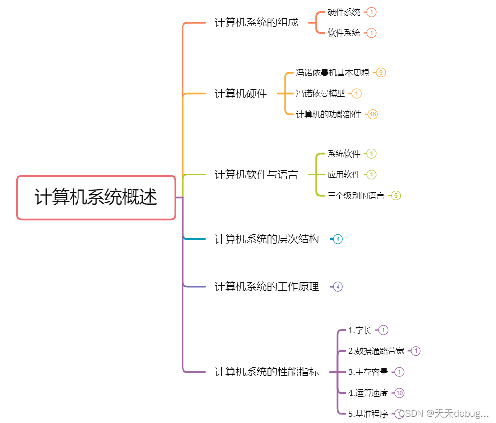 【企业动态】新点软件新增1件判决结果，涉及计算机软件开发合同纠纷
