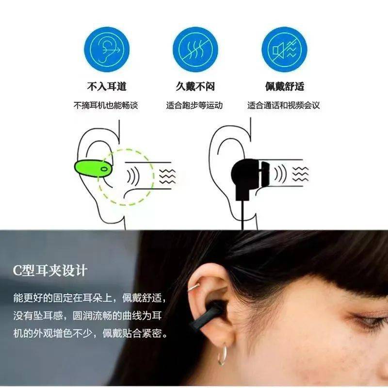 奥尼电子获得实用新型专利授权：“一种佩戴稳定的开放式耳机”