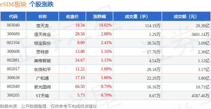 楚天龙获得外观设计专利授权:“带办件材料智能审批图形用户界面的电子设备”