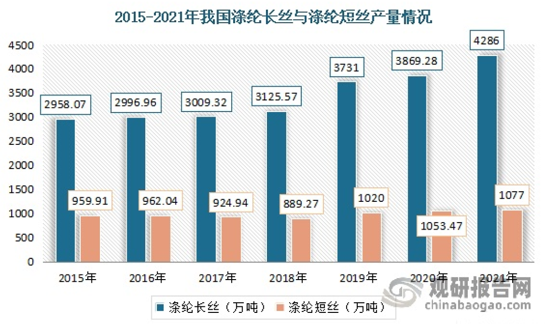 天富龙IPO：删掉这个募投项目，是否算“打脸”？
