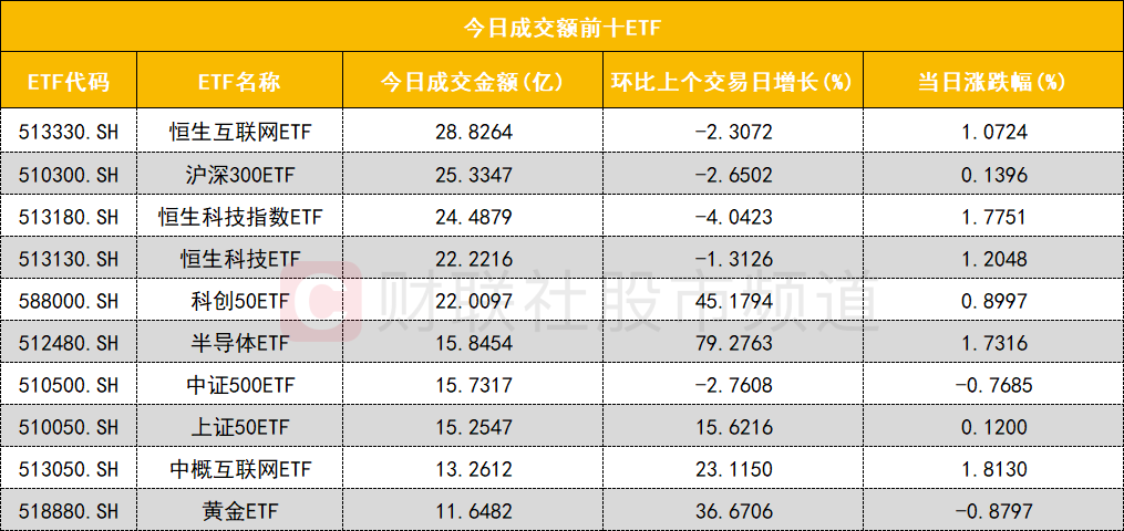 1月7日玻璃期货持仓龙虎榜分析：空方进场情绪强于多方
