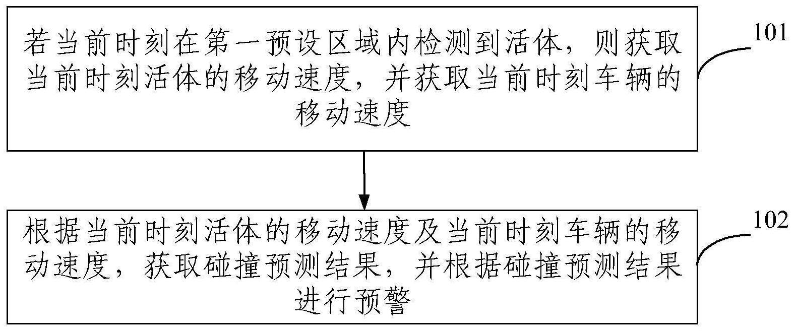 科大讯飞获得发明专利授权:“一种自动填充信息的方法、装置、存储介质及设备”