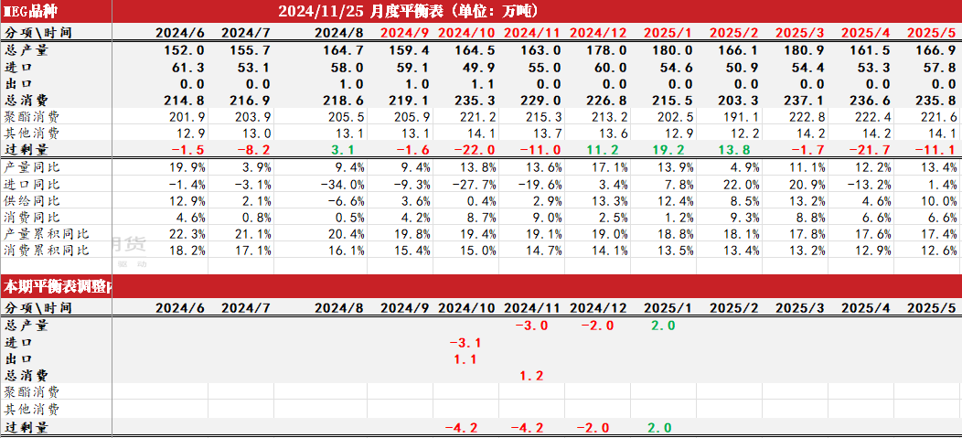 1月8日PTA期货持仓龙虎榜分析：多方进场情绪强于空方