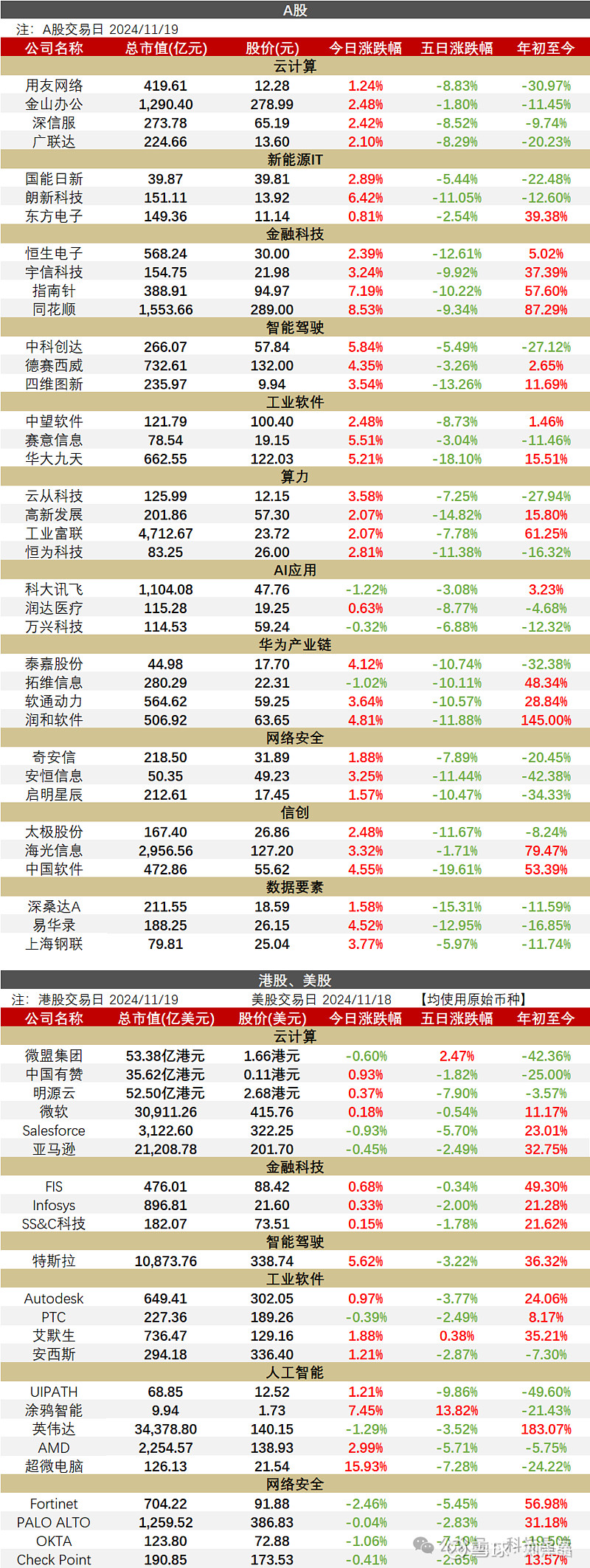中国量子计算产业按下“加速键”